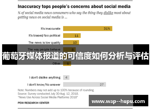 葡萄牙媒体报道的可信度如何分析与评估