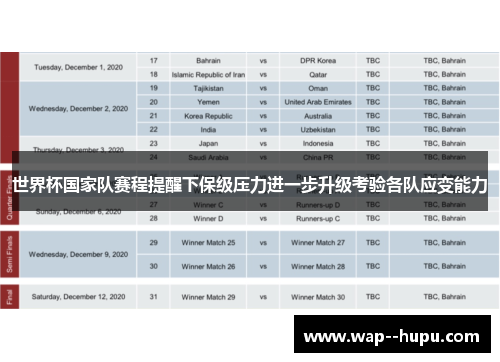 世界杯国家队赛程提醒下保级压力进一步升级考验各队应变能力