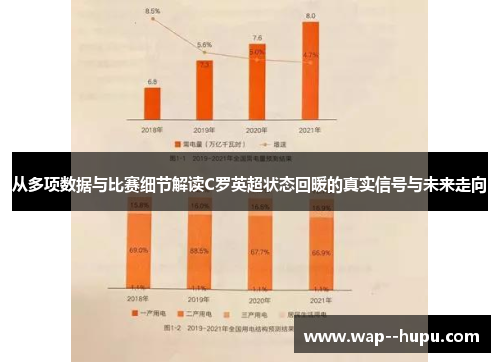 从多项数据与比赛细节解读C罗英超状态回暖的真实信号与未来走向 从多项数据与比赛细节解读C罗英超状态回暖的真实信号与未来走向