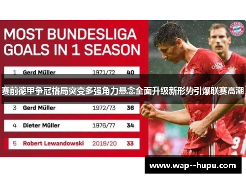 赛前德甲争冠格局突变多强角力悬念全面升级新形势引爆联赛高潮