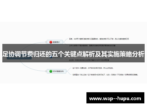 足协调节费归还的五个关键点解析及其实施策略分析