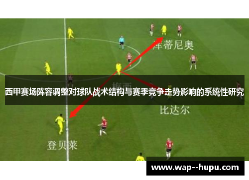 西甲赛场阵容调整对球队战术结构与赛季竞争走势影响的系统性研究